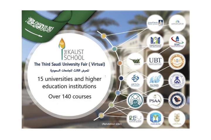 Third Saudi University Fair
